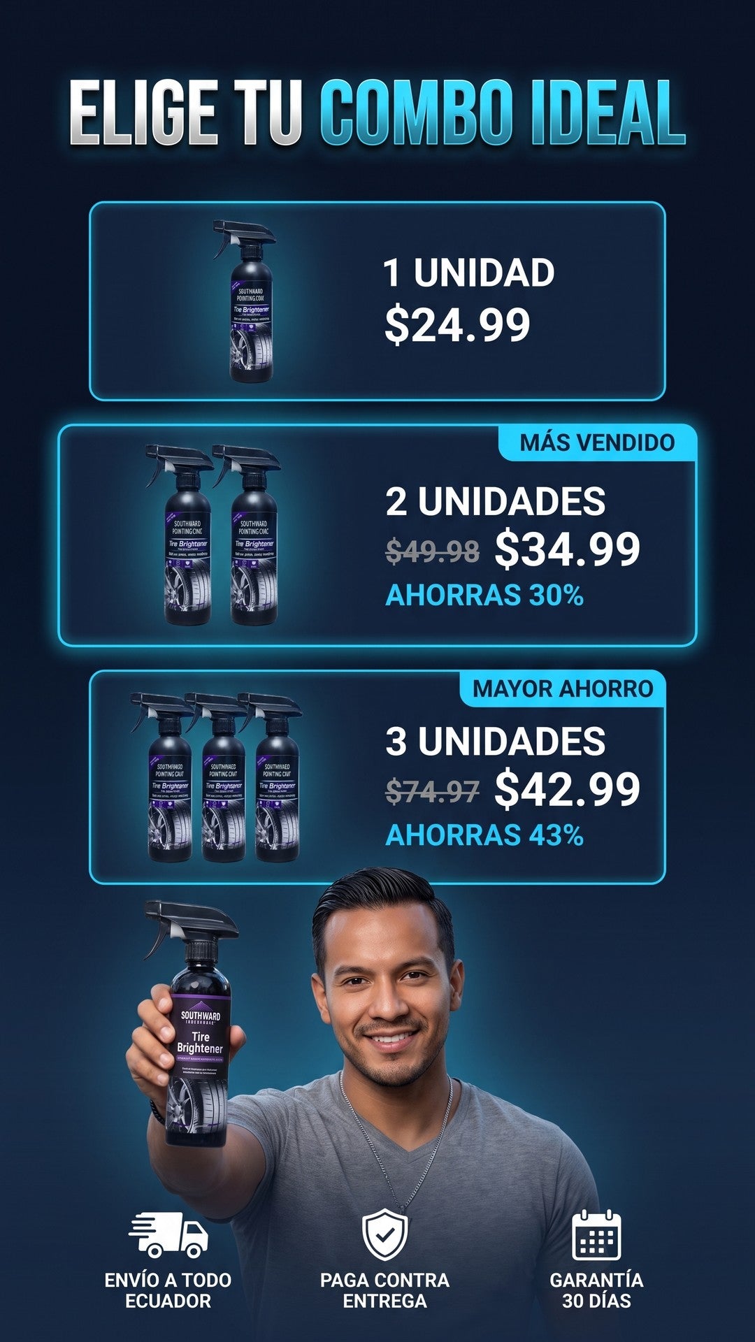 Packs de 1, 2 y 3 unidades del spray abrillantador de llantas Tire Brightener con precios y ahorro