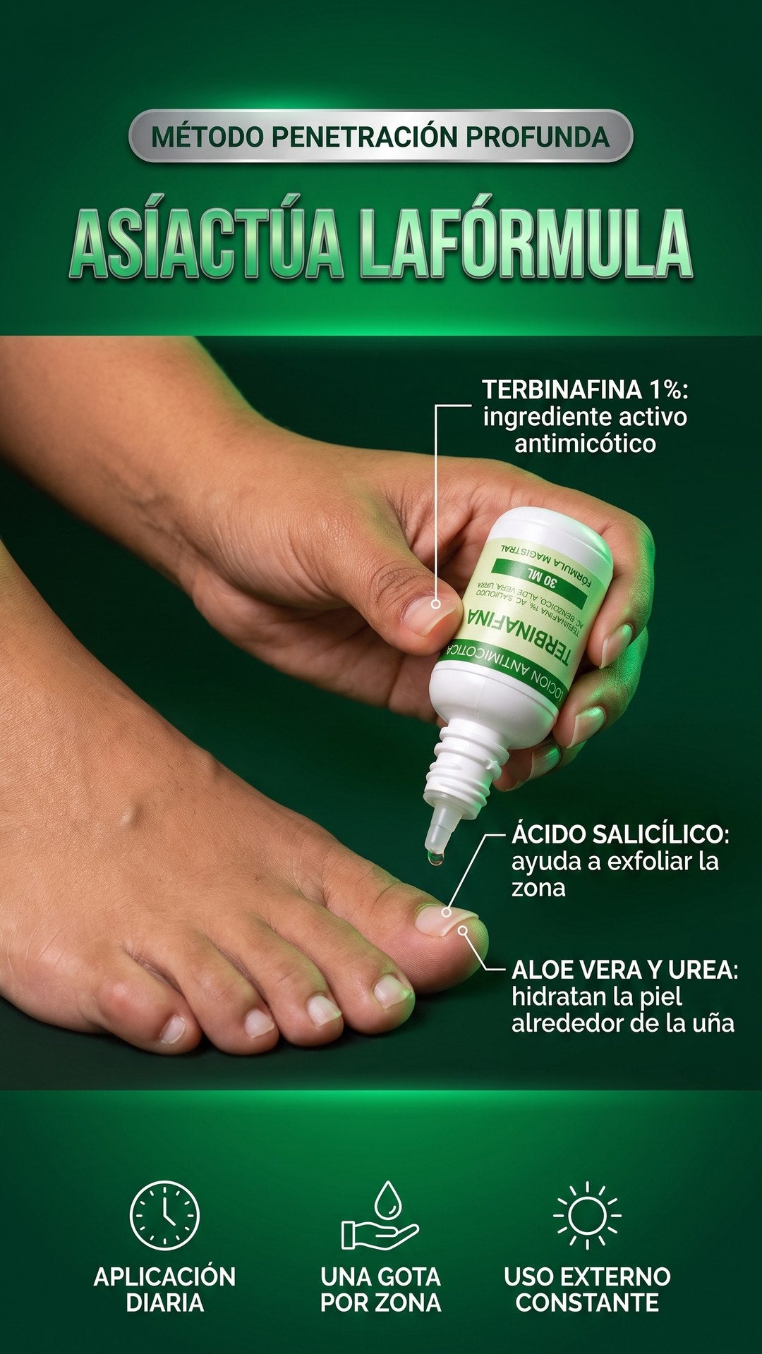 Cómo actúa la fórmula de Terbinafina DermaVital: terbinafina, ácido salicílico, aloe vera y urea