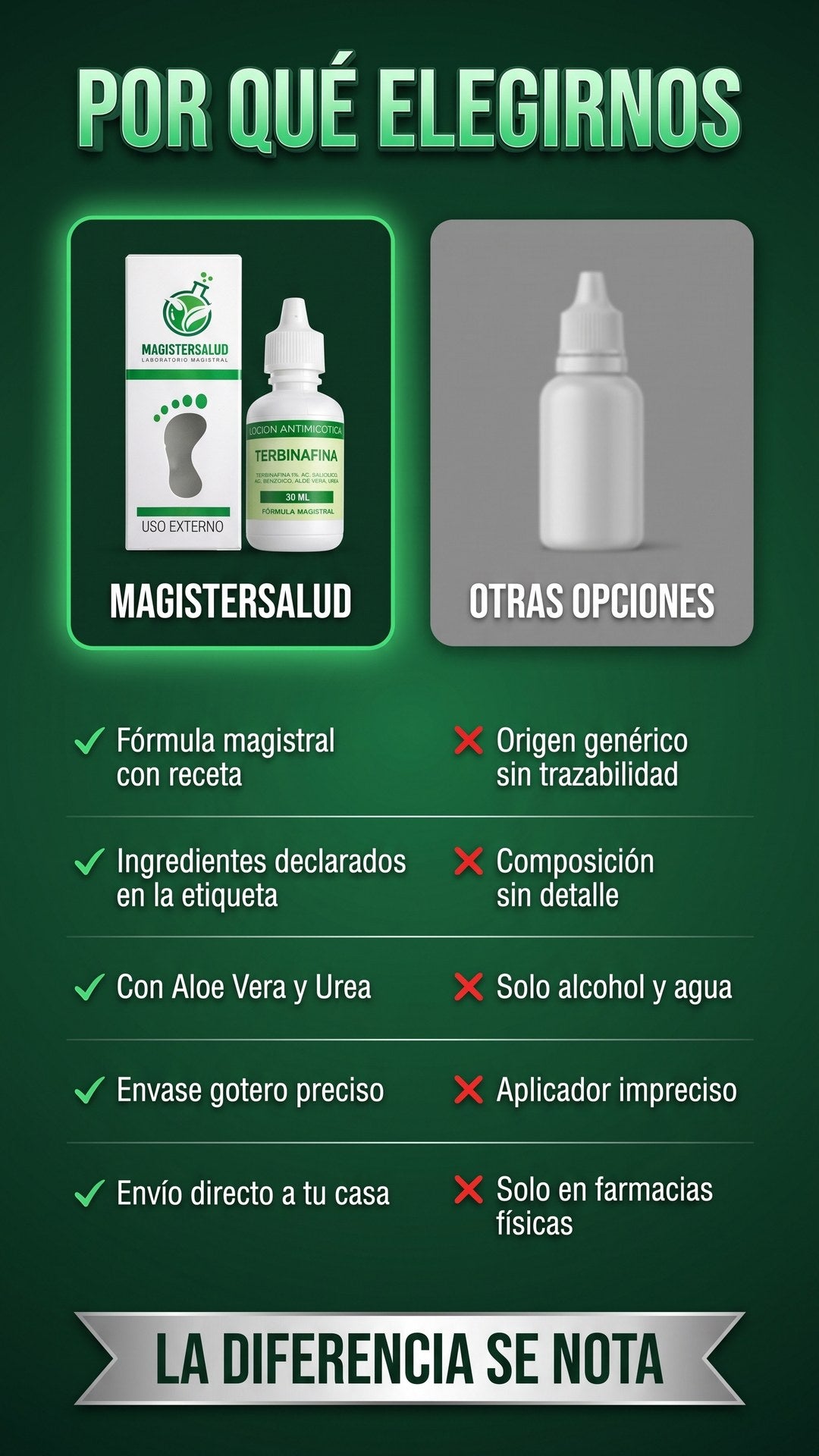 Comparativa entre la loción antimicótica Terbinafina DermaVital y otras opciones genéricas