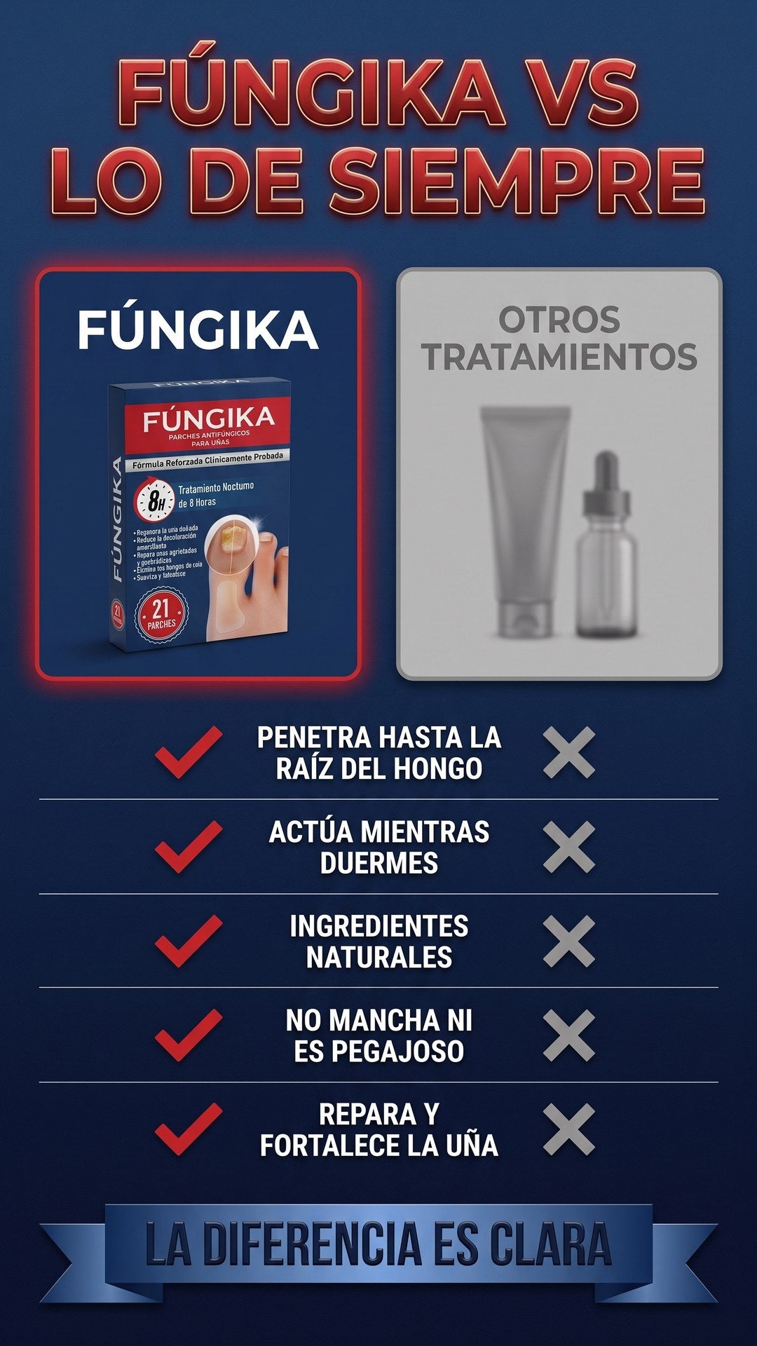 Comparativa entre los parches FÚNGIKA y tratamientos antifúngicos comunes como cremas y gotas