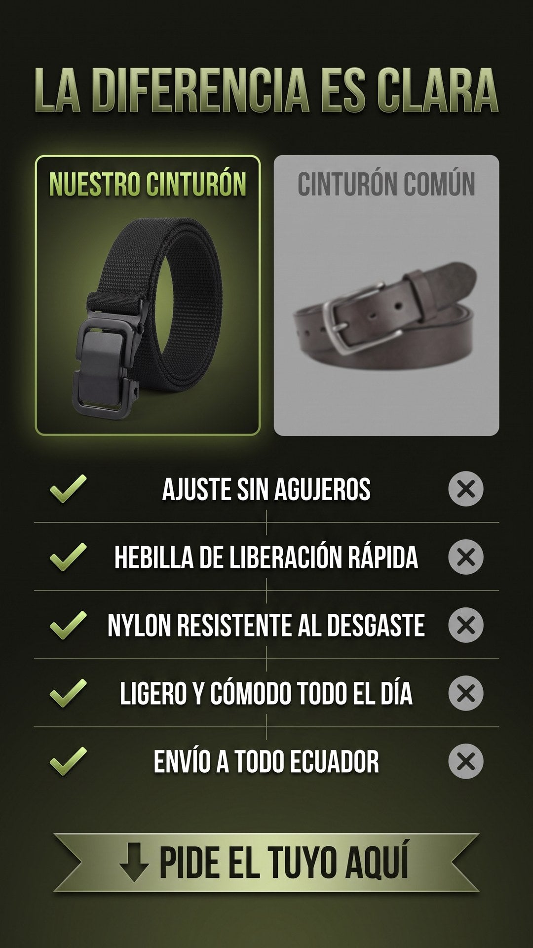 Comparativa del cinturón táctico IronLock frente a un cinturón de cuero común