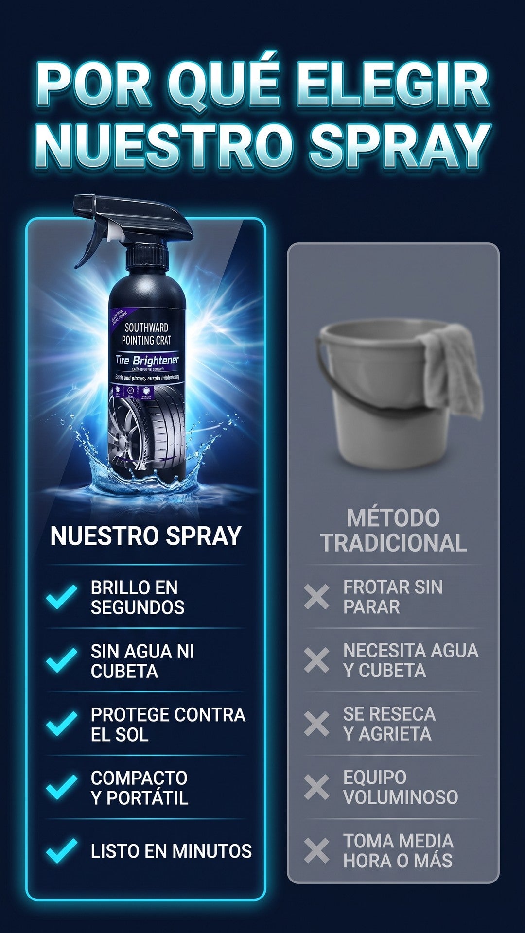 Tabla comparativa entre el spray abrillantador de llantas Tire Brightener y el método tradicional de cubeta y trapo