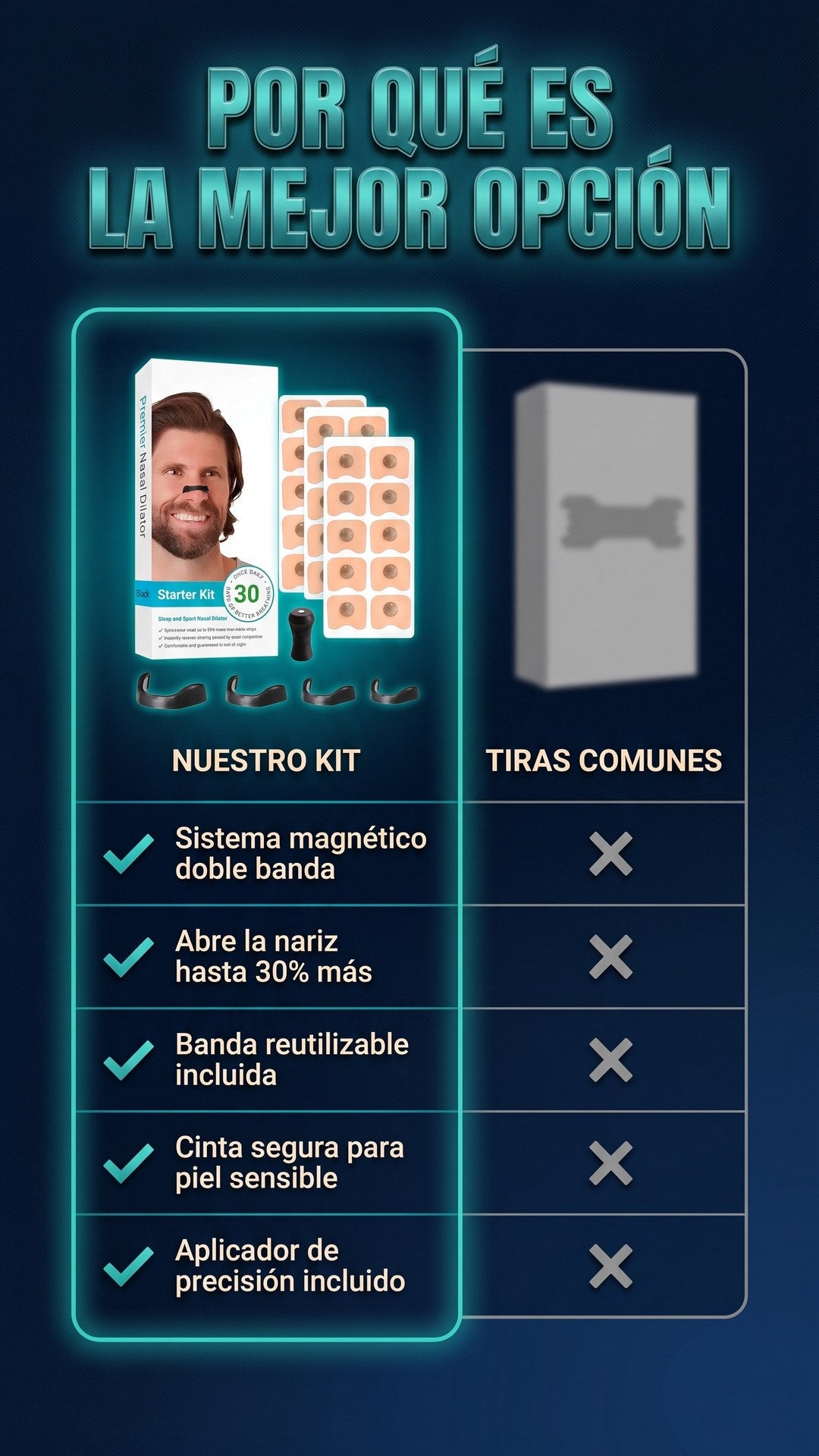 Tabla comparativa entre el kit de dilatador nasal magnético y las tiras nasales comunes