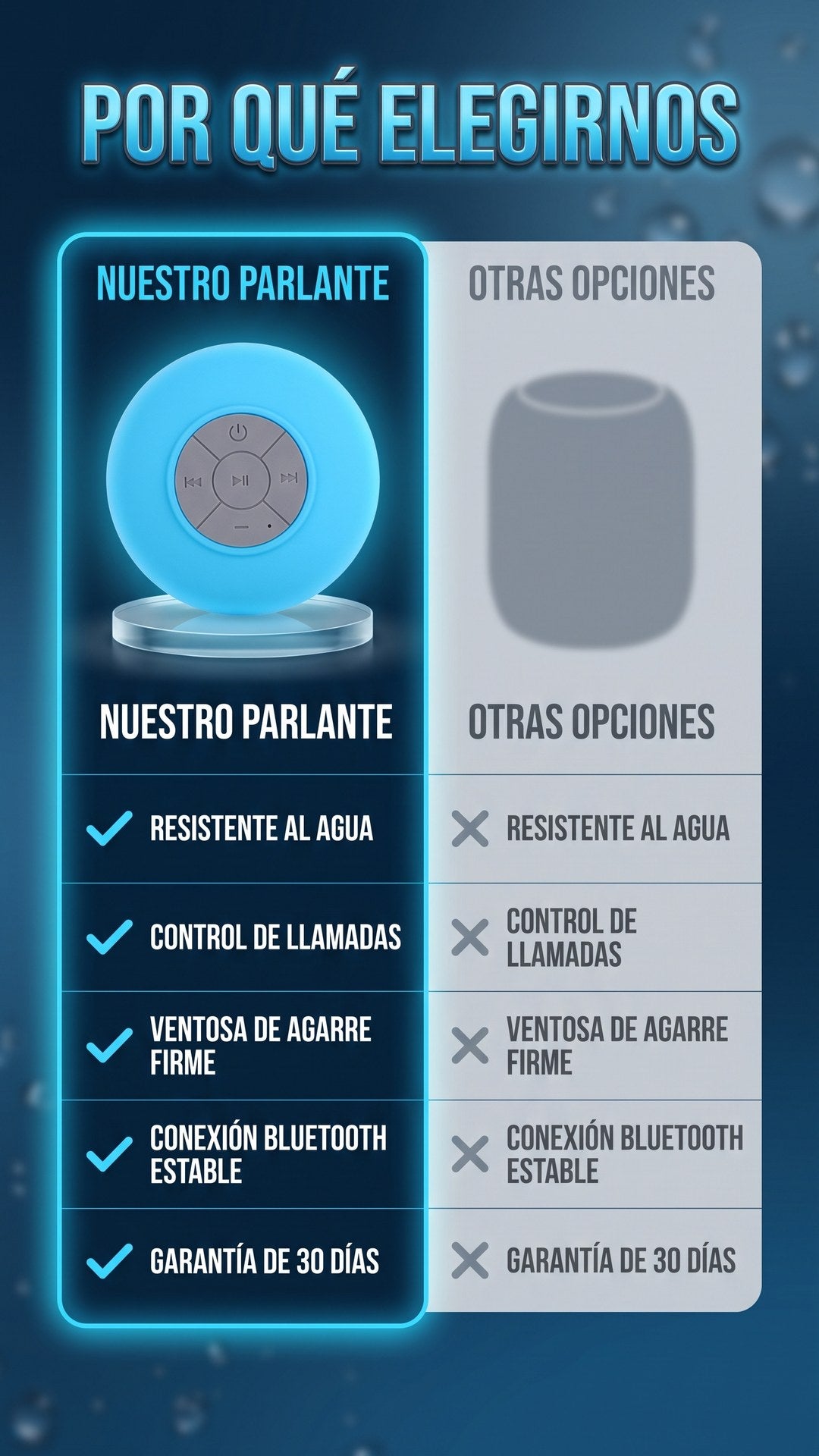 Comparativa entre el parlante Bluetooth para ducha AquaBeat y otras opciones del mercado
