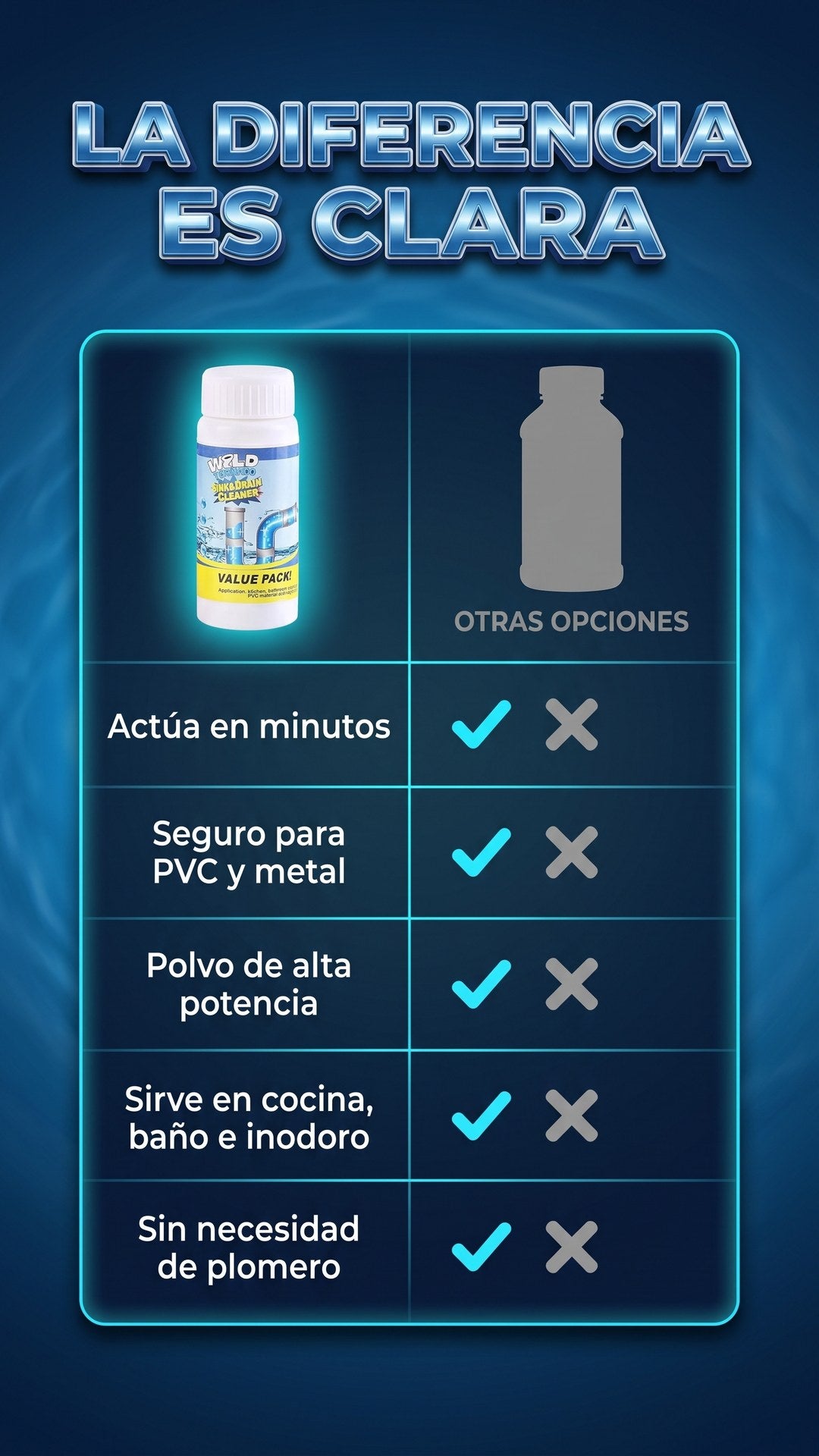 Comparativa entre TornadoJet Destapa Cañerías y otras opciones del mercado