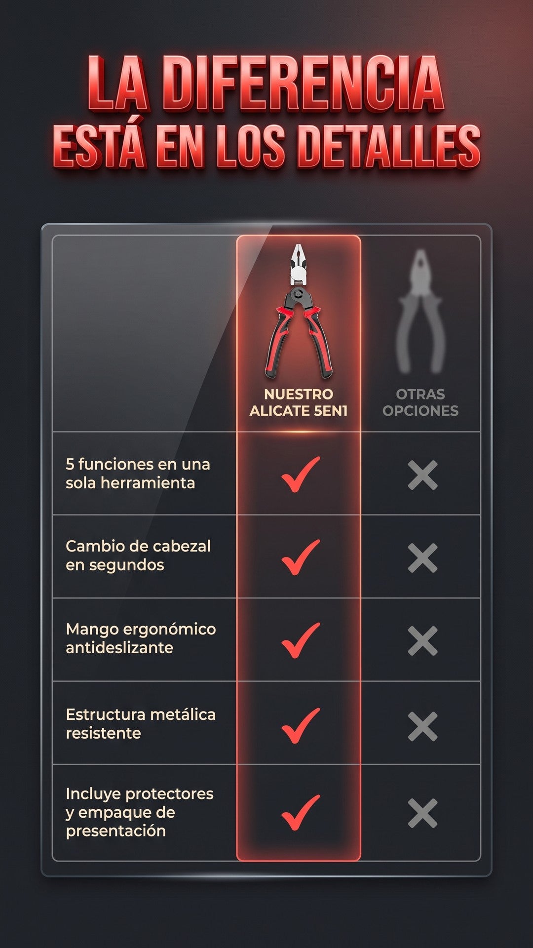 Tabla comparativa del Alicate Multifunción 5 en 1 frente a otras opciones de alicates genéricos
