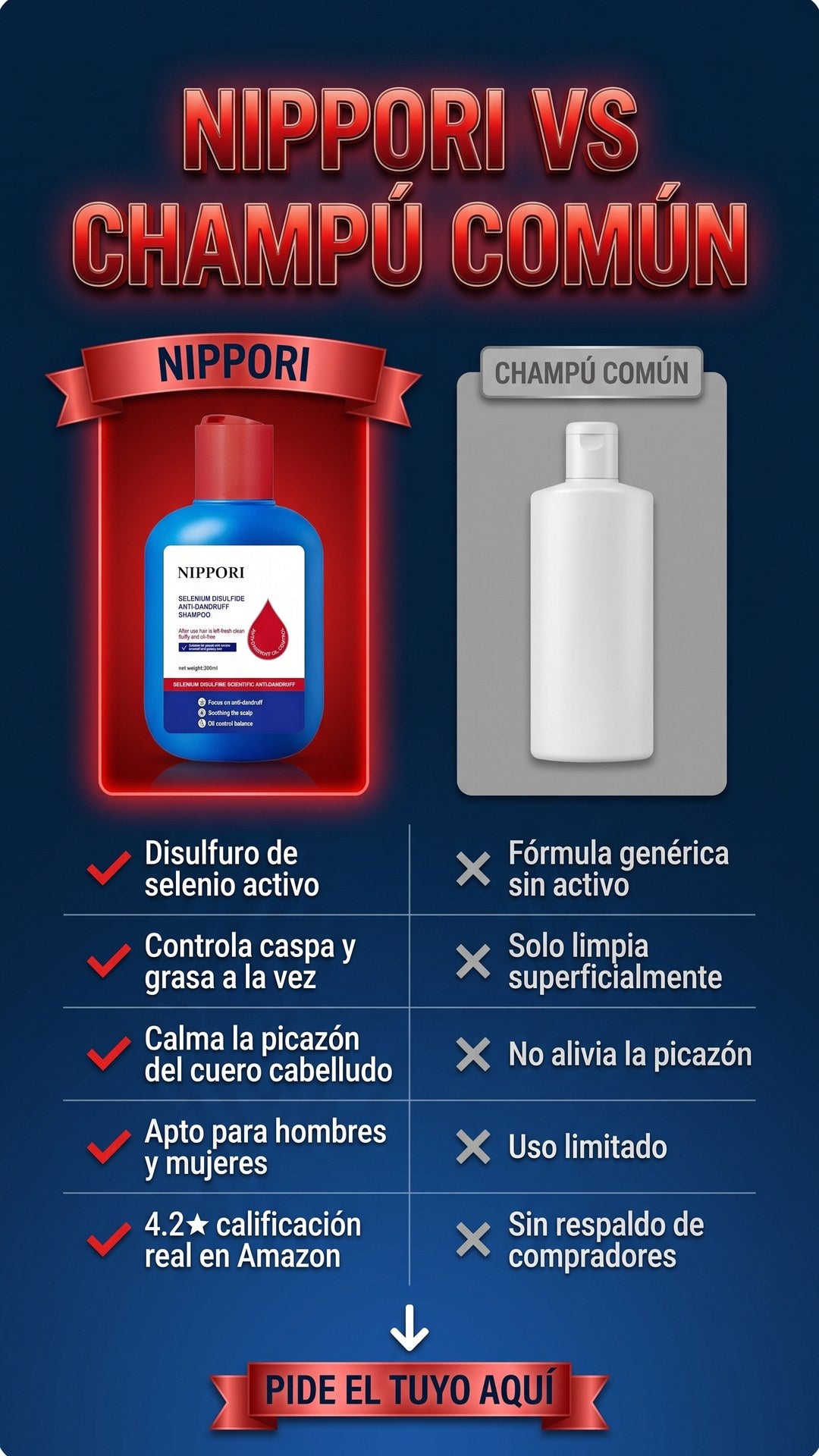 Comparativa entre el champú anticaspa NIPPORI y un champú común sin ingrediente activo anticaspa