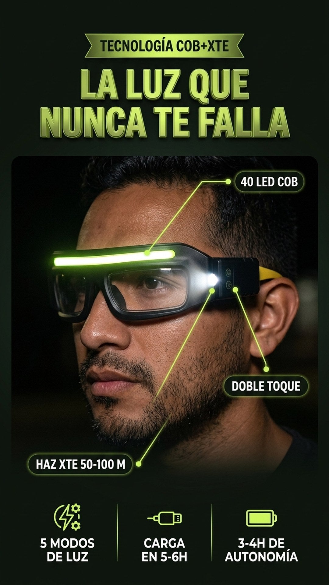 Tecnología COB+XTE de las gafas LED VOLTIX: 40 LED, haz de 50 a 100 metros y doble toque