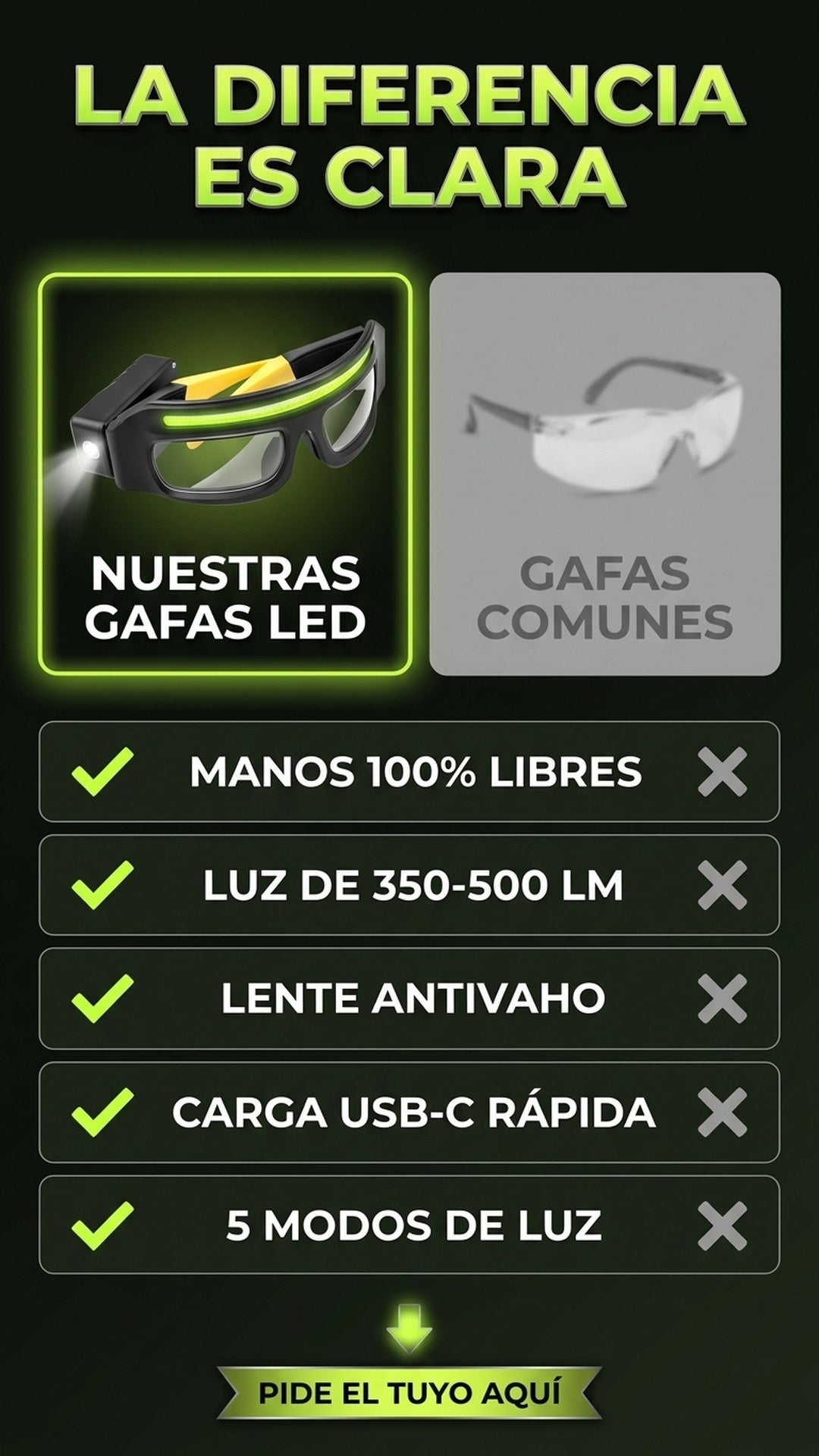 Comparativa entre gafas LED VOLTIX y gafas de seguridad comunes sin luz