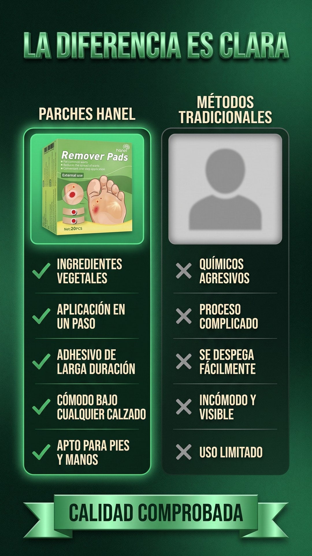 Comparativa entre Parches Hanel y métodos tradicionales para verrugas y callos
