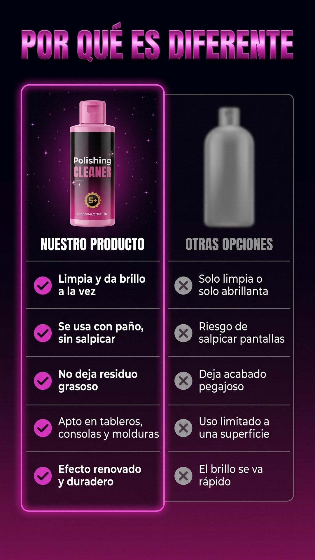 Comparativa entre Polishing Cleaner y otras opciones de limpieza para auto