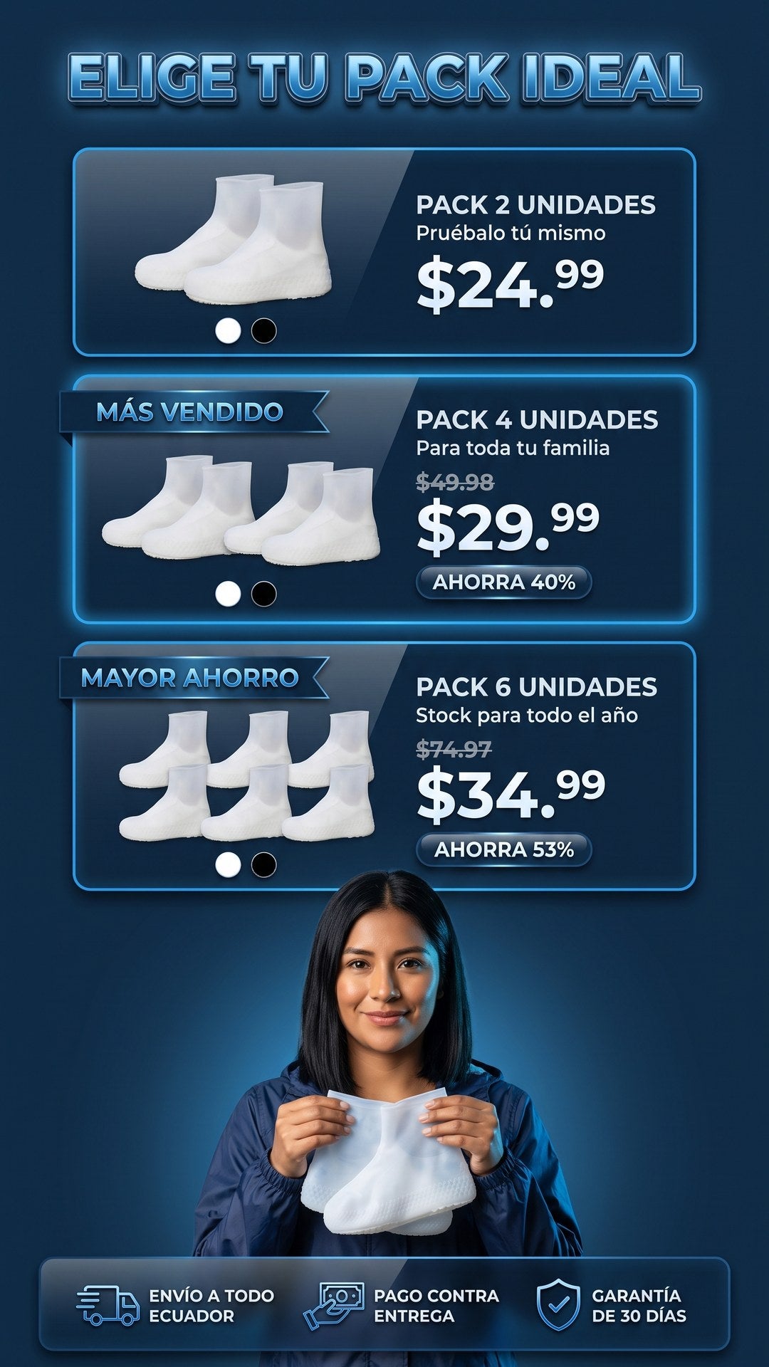 Packs de cubrezapatos impermeables: 2, 4 y 6 unidades reales mostradas con precios y ahorro