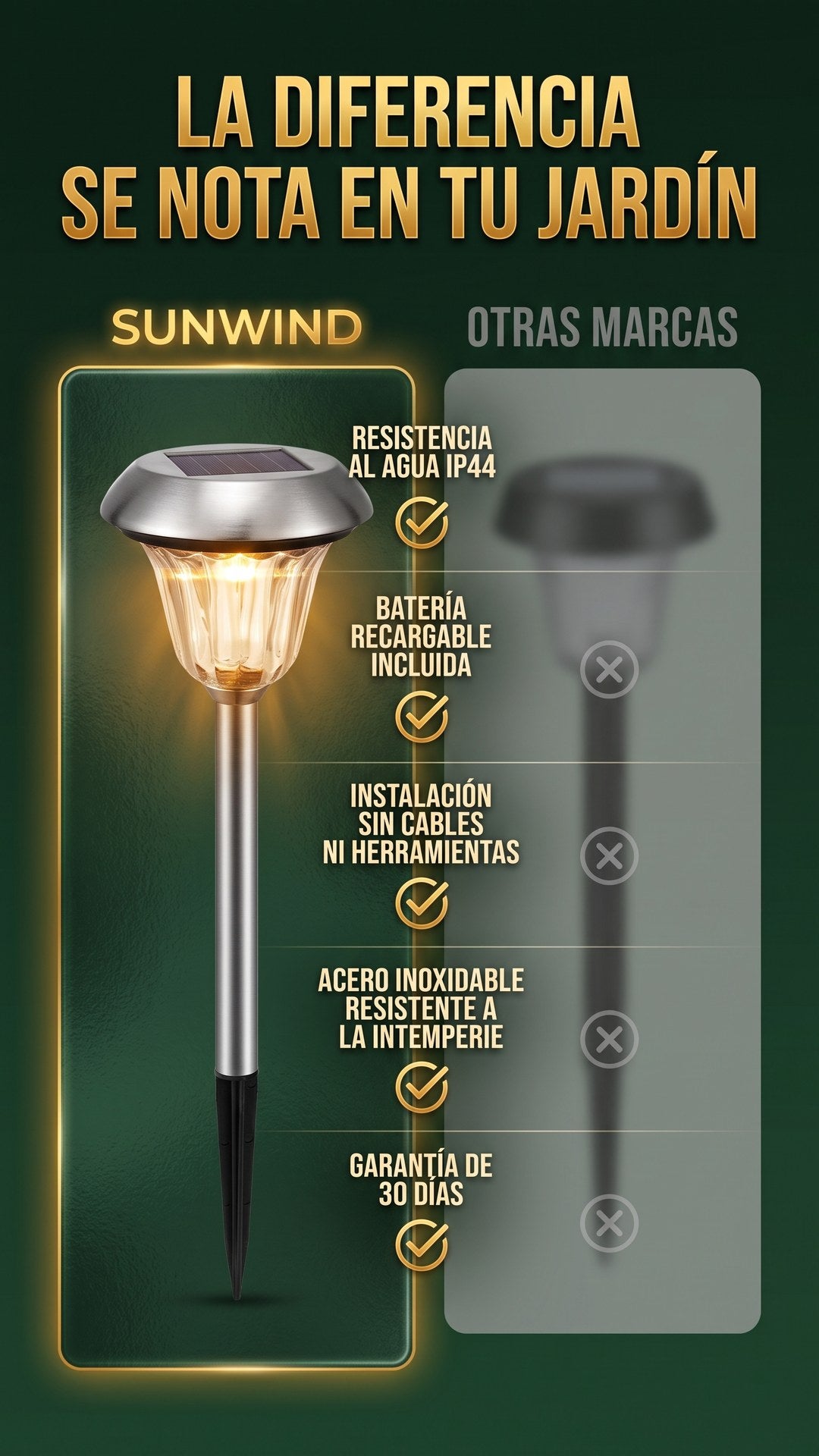 Comparativa entre la luz solar SOLPATH y otras marcas genéricas de iluminación de jardín