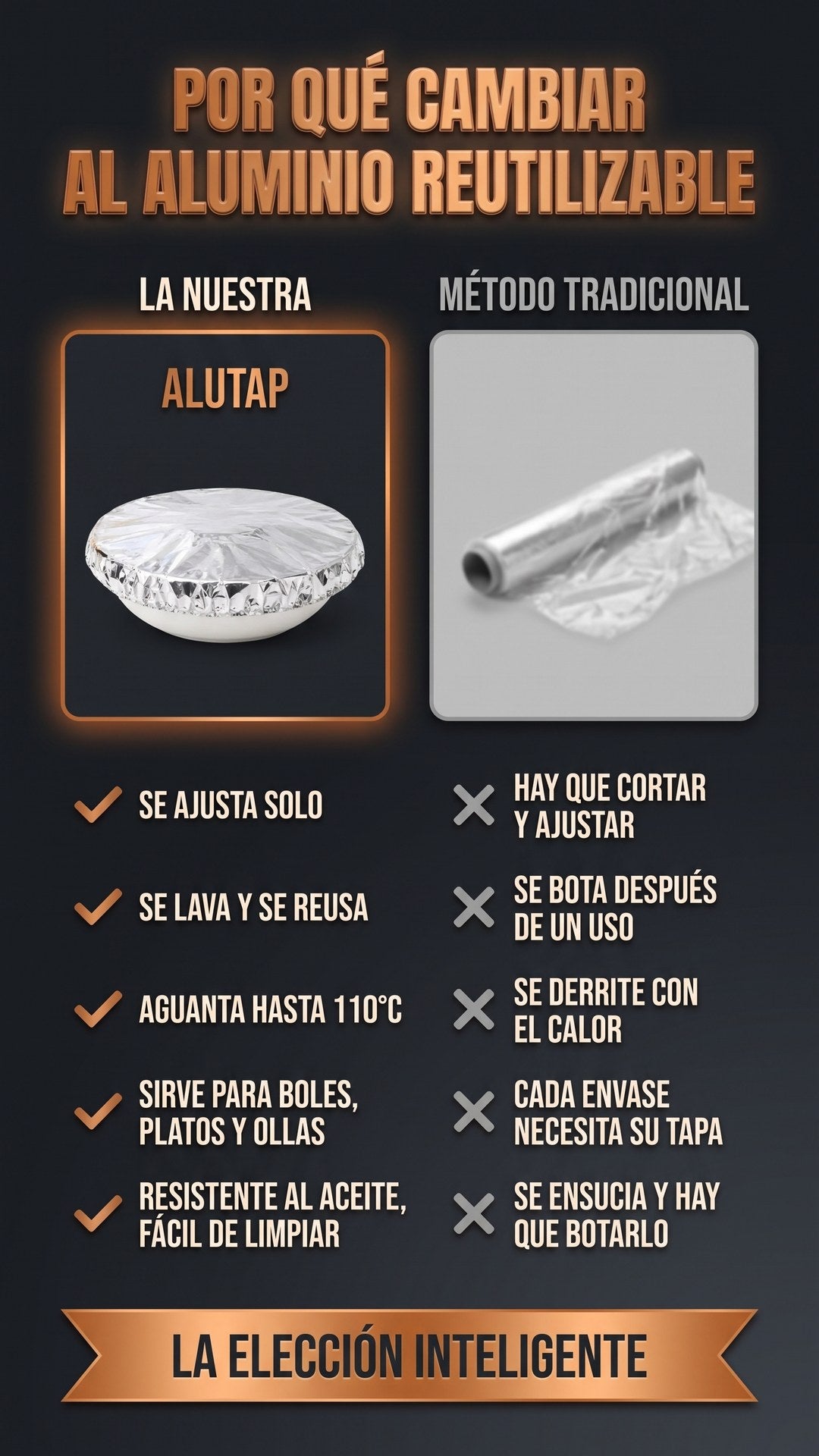 Comparativa entre las tapas de aluminio reutilizables AluTap y el método tradicional de film plástico
